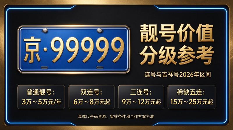 北京京牌出租业务大厅